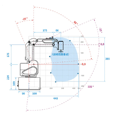 제어기와의 DOBOT MG400 협력적 로봇은 / 펜던트 그리퍼 / 선택 플레이스 로봇 팔을 가르칩니다