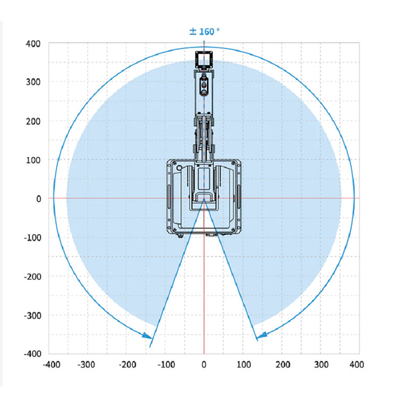제어기와의 DOBOT MG400 협력적 로봇은 / 펜던트 그리퍼 / 선택 플레이스 로봇 팔을 가르칩니다