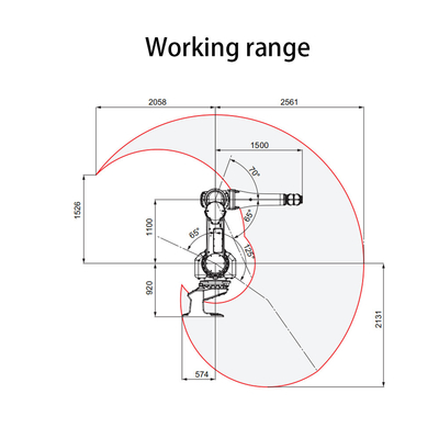 매체 규모 도장용 로봇 팔 ABB IRB 5510 6 주축 로봇 팔 손목 화물 13 킬로그램