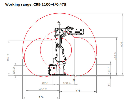 ABB CRB1100 6 주축 로봇 팔 협업화 선발과 장소 로봇
