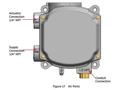 마소네이란 SVI1000G IM PR 밸브 위치조절기 피셔 2625 볼륨 부스터 67CFR 필터 regulator-2와 유량조정밸브