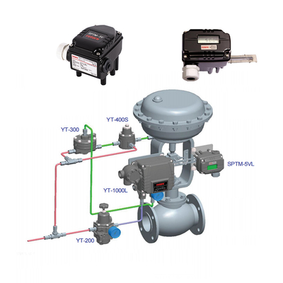 공기 부품 ROTORK YTC SPTM-V6 SPTM-65V 중국 제어 밸브에 대한 스마트 위치 송신기