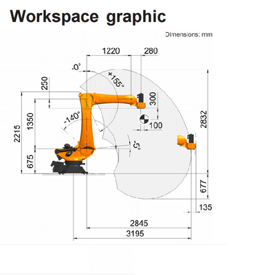 KUKA 로봇 KR 120 R3200 PA 120KG 유료물량 및 3195MM의 팔레팅 로봇