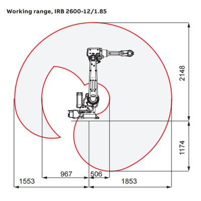 6 축 로봇 팔 ABB IRB2600-20/1.65 용접용 ABB 로봇으로 CNGBS 로봇 위치기와 함께