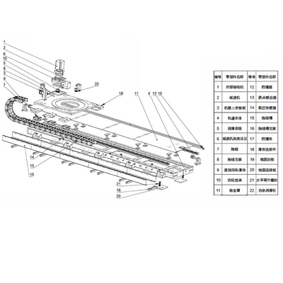 가이드 레일 FANUC 로봇 500KG 유료물 처리 로봇 레일