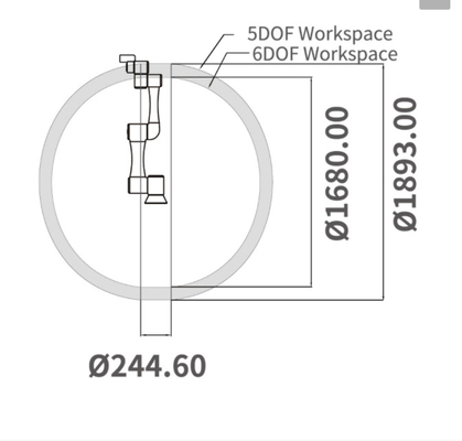 테크맨 로봇 TM5-900 900MM 도달 및 4KG 6 Aixs 조작자 코봇으로