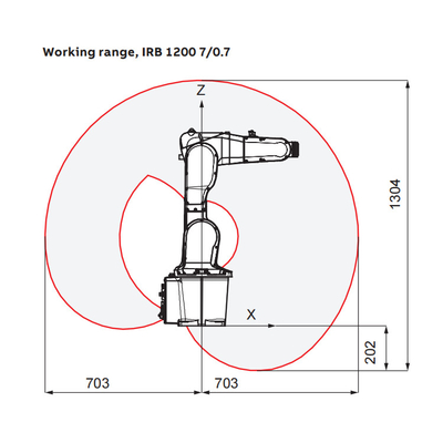 ABB 로봇 IRB1200 자동 산업 로봇 6 축의 7KG 유료 화력 로봇 팔을 처리하기 위해