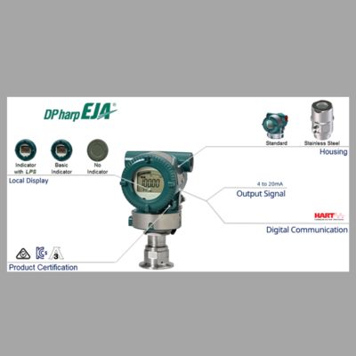 요코가와 VY 시리즈 와류 유량계 및 EJAC60E 위생 압력 트랜스미터를 갖춘 감압 냉각 스테이션