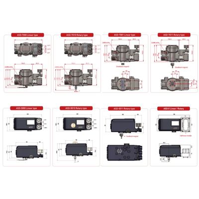 주식 지능 밸브 제어기 POWER GENEX ASD-5000 ASD-7000 SS2 SS3 SS5 시리즈 스마트 밸브 위치기 가격