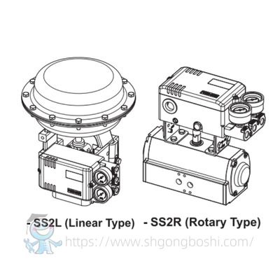 POWER GENEX SS2 SS3 SS5 폭발 방지 스마트 밸브 위치기