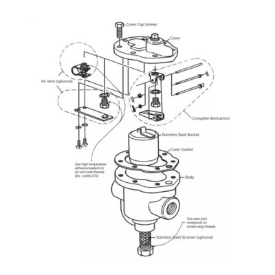 Spirax Sarco Series B2 Inverted Bucket Steam Trap Cast Iron 62756 62762 62783 FNPT 