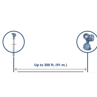 로즈모운트 CX2100 인 시투 산소 분석기 연소 가스 산소 측정