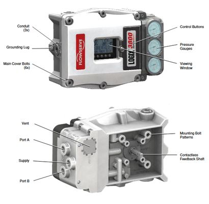 중국 우존 고압 제어 밸브 EAC 인증 흐름 서비스 로직스 420 520MD 3200MD 3800 밸브 위치기
