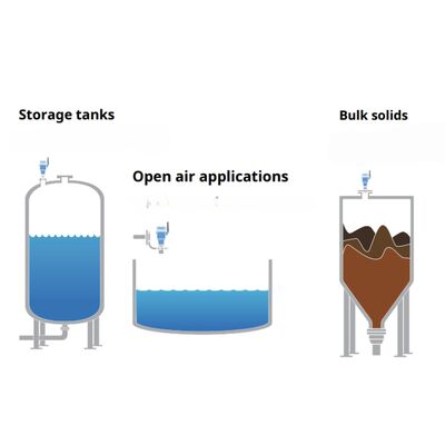 로즈마운트 3408 레벨 송신기 비 접촉 레이더 사용 편리