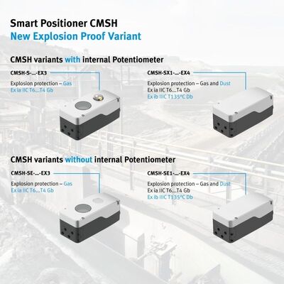 Festo On Off 볼 밸브(CMSH 디지털 밸브 포지셔너 포함)