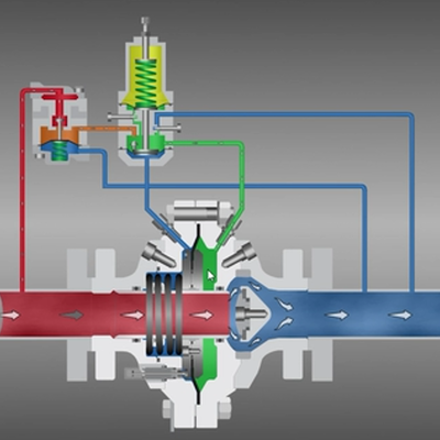 Stable Natural Gas Industrial Gas Pressure Control Tartarini Type FL MFL BFL Pressure Reducing Regulator