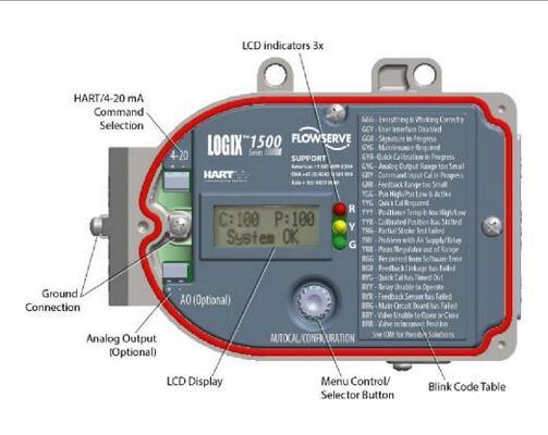 Flowserve Logix 1500 Intelligent HART Protocol Digital Valve Positioner  Flow Control Oil Chemical Industry