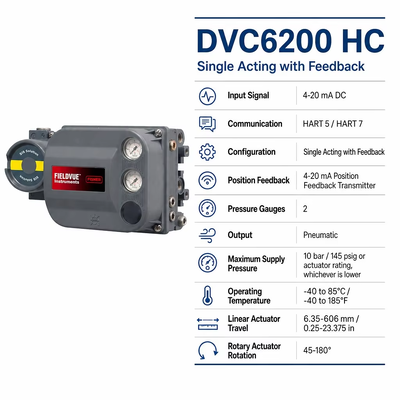 DVC6200 HC 디지털 밸브 컨트롤러 4 ′′ 20 mA HART 피드백과 함께 Pneumatic Single Acting Valve Positioner