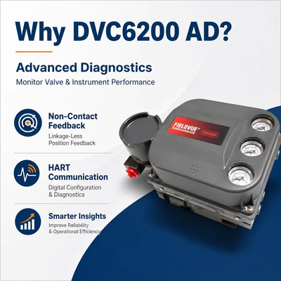 DVC6200 AD 디지털 Pneumatic 밸브 포지셔너 HART 고급 성능 진단