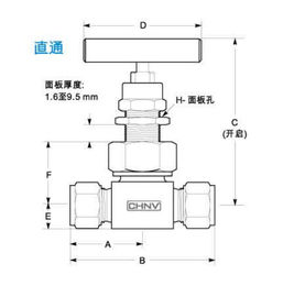 N4 계기 전기 통제 벨브 고압 NPT/ISO/BSP 실 항구 크기