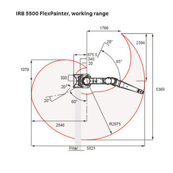fisher 지능 밸브 DVC6200 연결이 없는 피드백을 가진 Pneumatic Valve Positioner