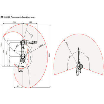 fisher 지능 밸브 DVC6200 연결이 없는 피드백을 가진 Pneumatic Valve Positioner