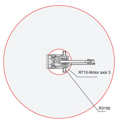 팔레타이징 로봇의 ABB IRB 660 프로그래머블로봇 팔의 산업용 로봇 프라이스
