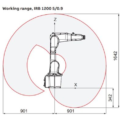 산업적 로봇 팔 화물 5 킬로그램은 900 밀리미터 IRB 1200-5/0.9 6 주축 작은 선발 로봇 팔에 도달합니다