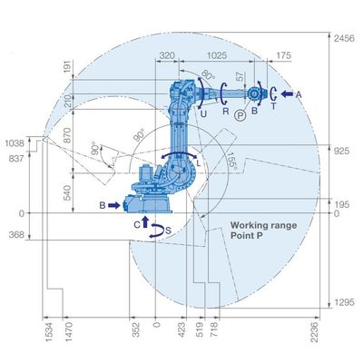 6 주축 로봇 팔 GP88 화물 88 킬로그램은 2236 밀리미터 재료 핸딩 로봇엇에 도달합니다