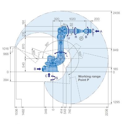 6 주축 로봇 팔 GP110 화물 110 킬로그램은 재료 핸딩을 위해 2236 밀리미터에 도달합니다