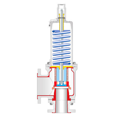 주입구와 수단 스프링 하중식 안전판에 있는 가득 찬 PTFE 마무리와 타입 447