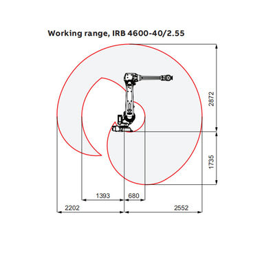 다른 용접 장비를 위한 CNC 기계로서의 로보틱 아암과 지능 로봇 IRB4600-40/2.55
