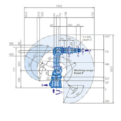 7개 킬로그램 화물과 야스카와 MOTOMAN GP7 로봇 팔  6-축 로봇