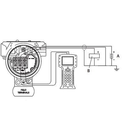 Emerson Pressure Transmitter Rosem-Ount 2088 Gauge And Absolute Pressure Transmitter Differential Pressure Transmitter