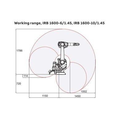 패킹 로봇 IRB 1600-10/1.45 6 주축 산업적 로보틱 아암 산업용 로봇