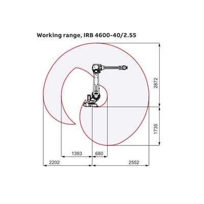 ARC 용접 로봇 팔 6 축 IRB 4600-40/2.55 용접 로봇을 위한 CNGBS 용접 위치기