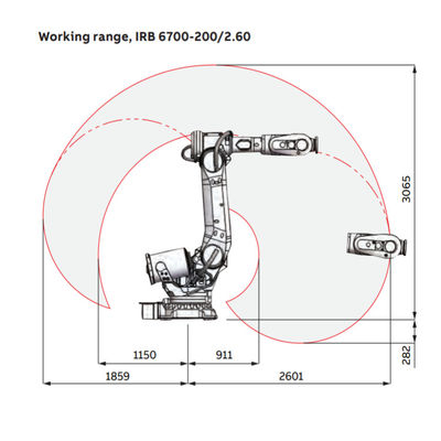 엔진 회의를 위한 산업 로봇식 팔 IRB6700-200/2.6 선적 기계 회의 로봇