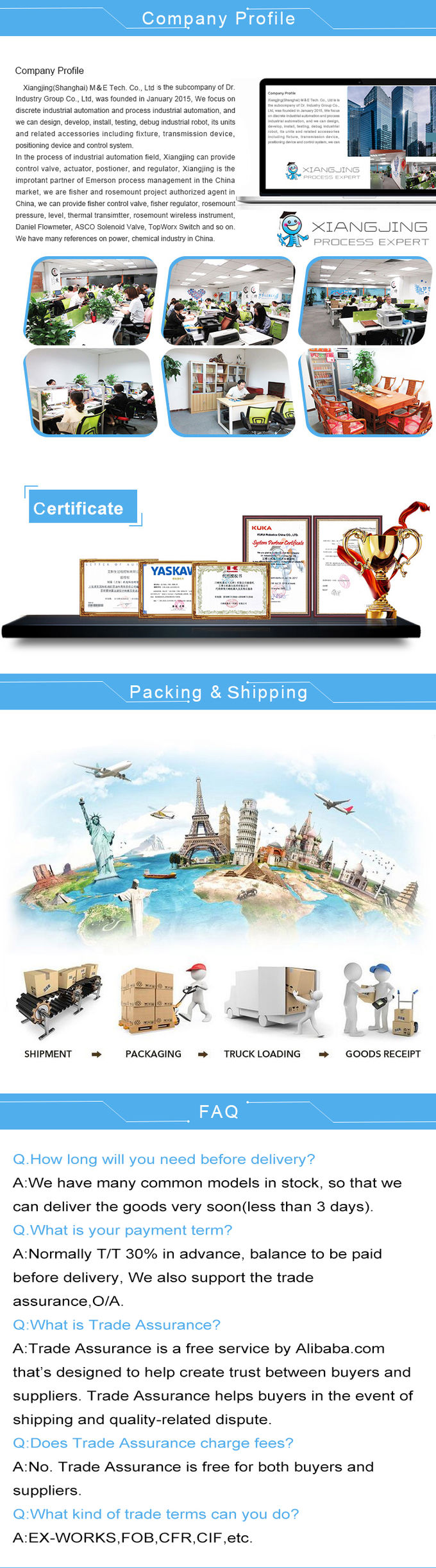 Xiangjing (Shanghai) M&E Technology Co., Ltd 품질 관리