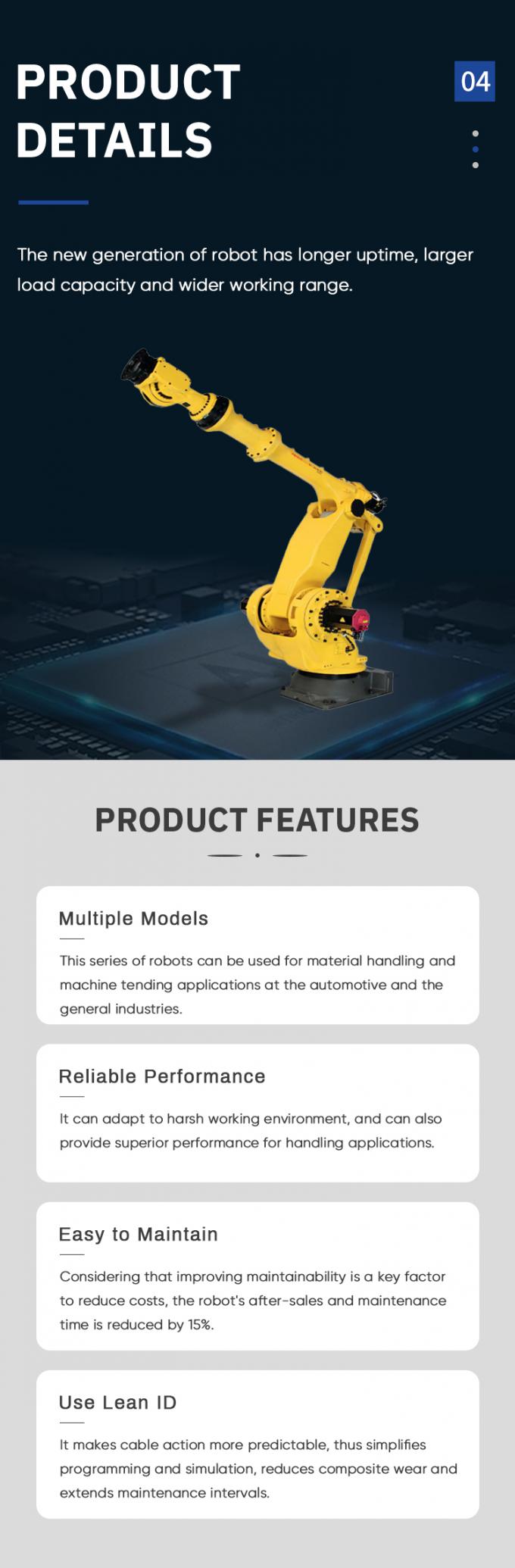 KUKA robot board CCU RDC EDS RDC SIB spare part robot
